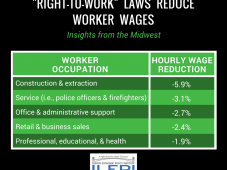 5. Right-to-Work Reduces Wages in These Occupations