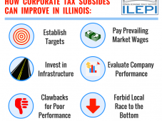 How coprorate tax subsidies can improve in IL